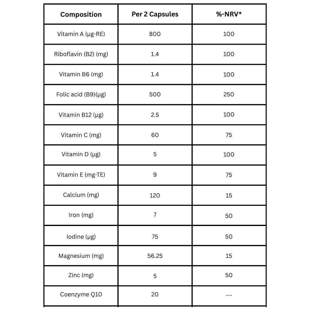 Nutritional breakdown of Her Fertility supplement by Fyrce Care, showing daily values per capsule.