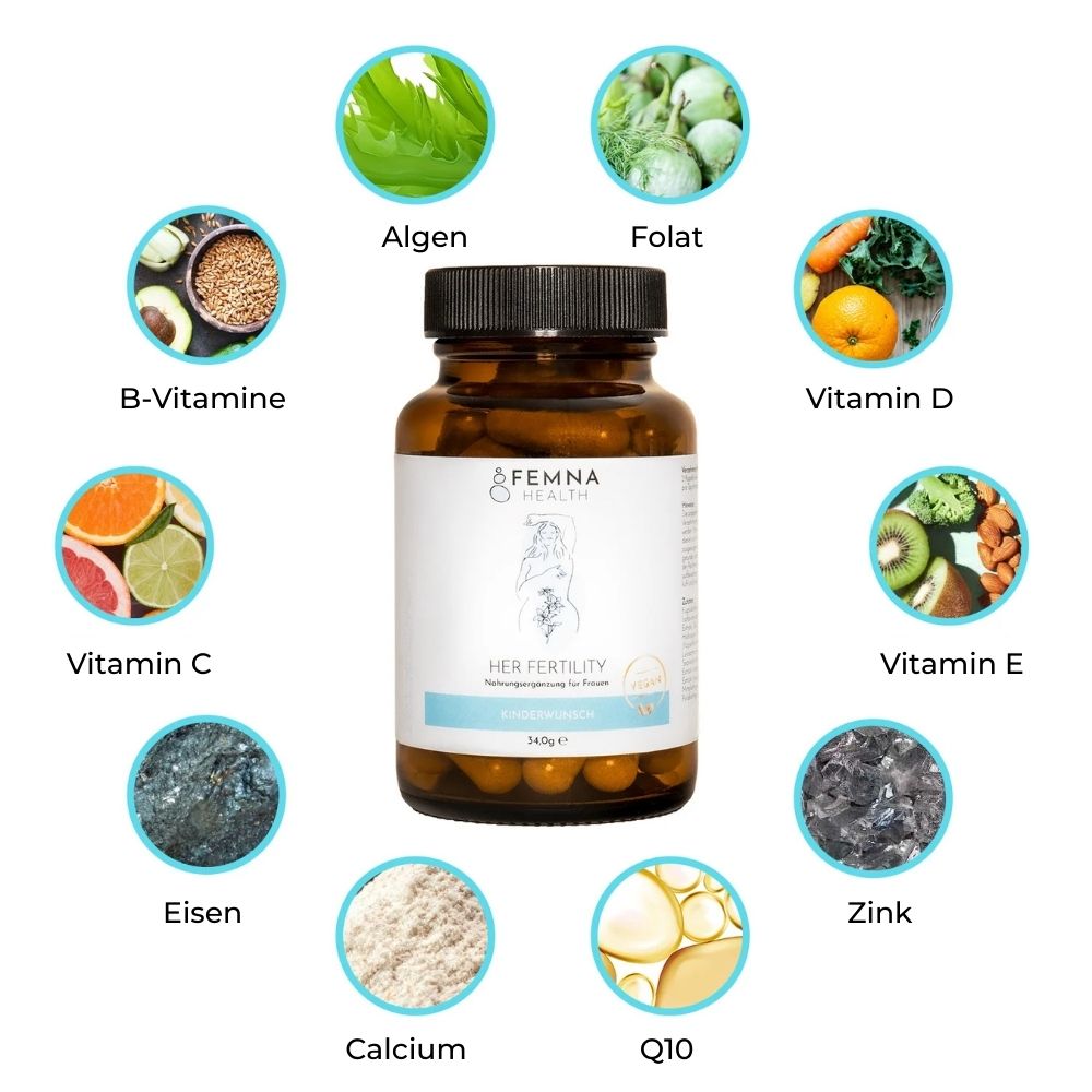 Übersicht der Inhaltsstoffe von Her Fertility wie Vitamine, Zink, Eisen und Q10.